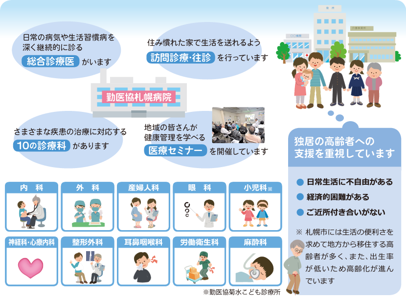 地域住民とともにある地域医療を