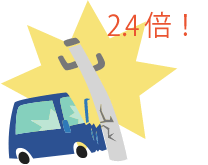 交通事故を起こす頻度は健常者に比べると2・4倍というデータ