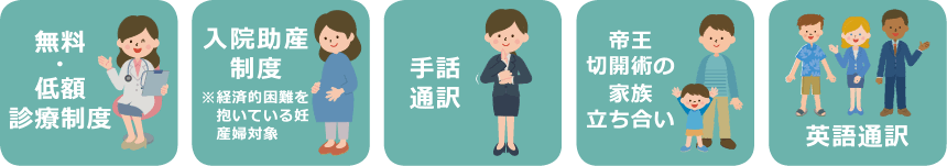 誰もが安心して治療を受けられるためのサポート