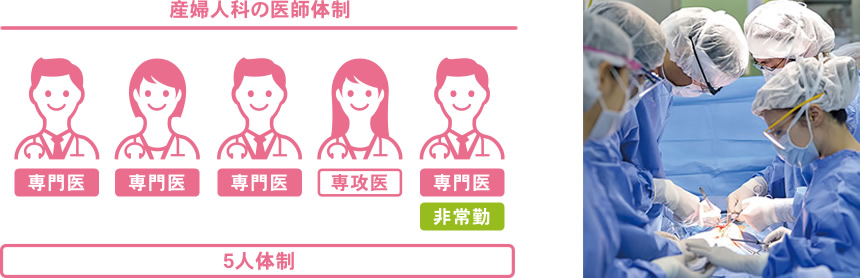 お腹に傷が残らない手術に力を入れています