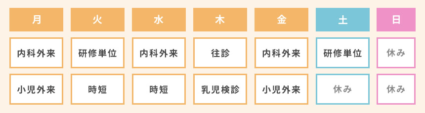 ゆったり研修